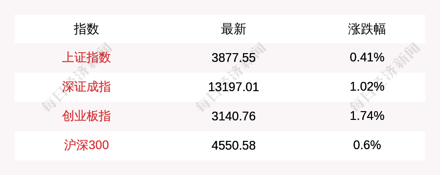 148208db-b145-443d-bd3a-07085fb3731a?nbddata-height=359&nbddata-width=900.jpg